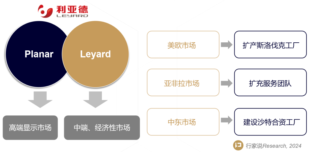 必赢亚洲·bwin(中国区)官方网站