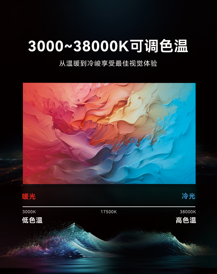 必赢亚洲高质量户外全彩显示产品：LVS系列与CV-18L系列