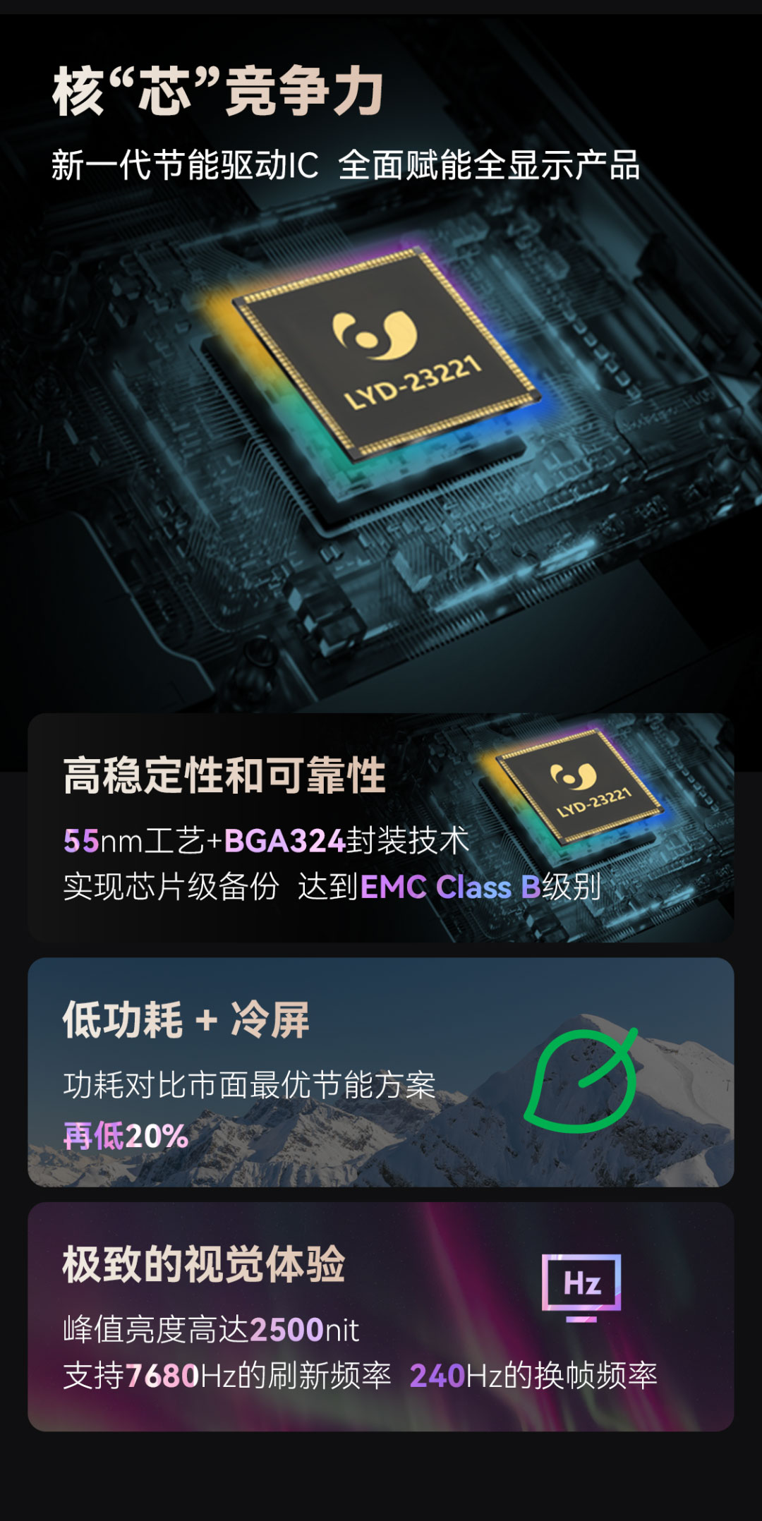 必赢亚洲显示立异产品