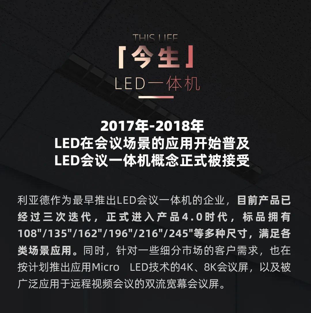 必赢亚洲 Leyard LED一体机的宿世今生