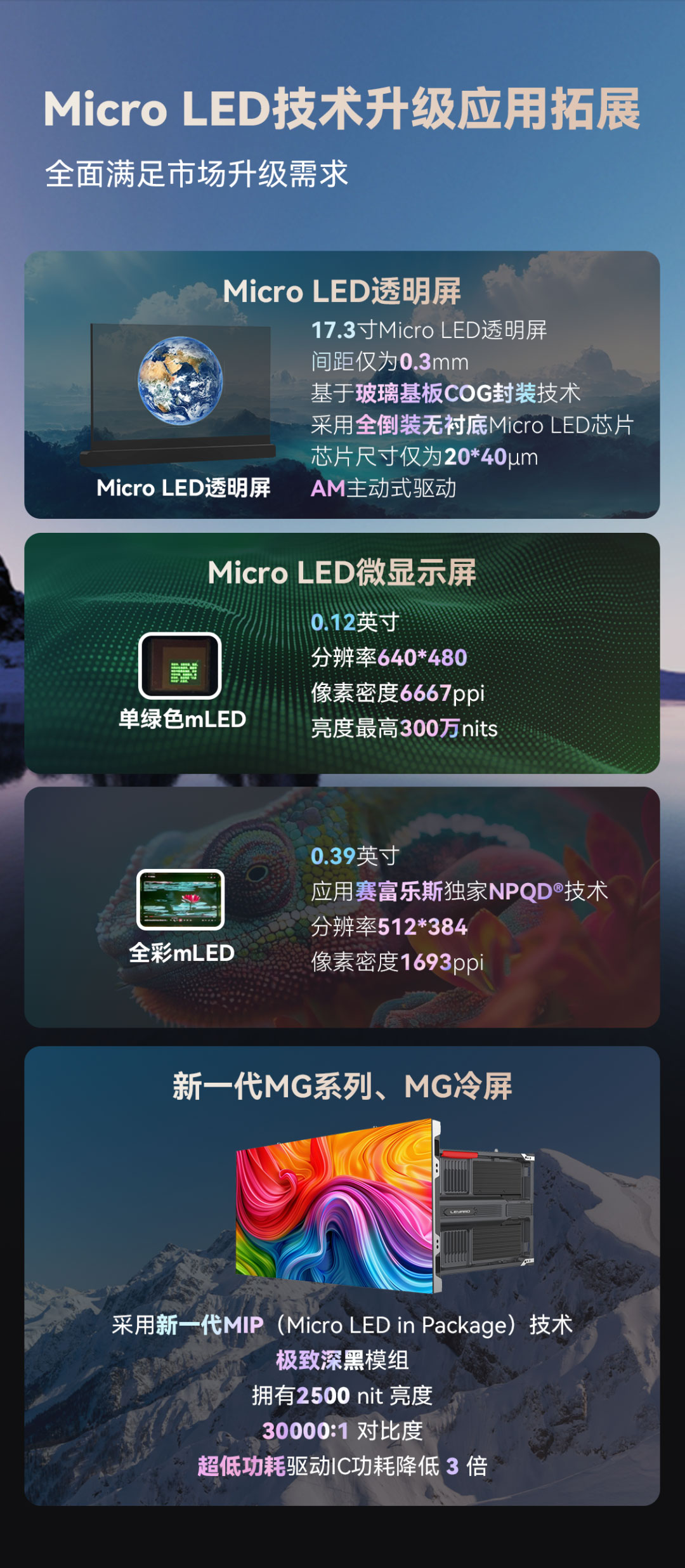 必赢亚洲显示立异产品