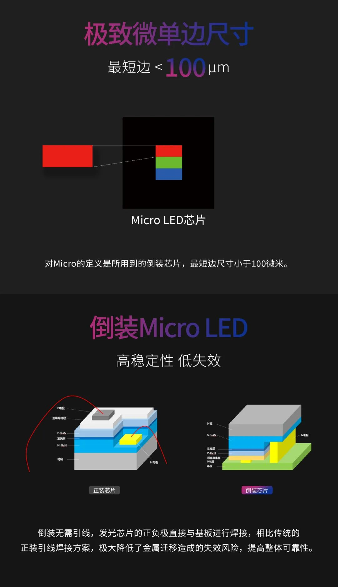 一期一会 | 一图读懂必赢亚洲·利晶MIP新品系列