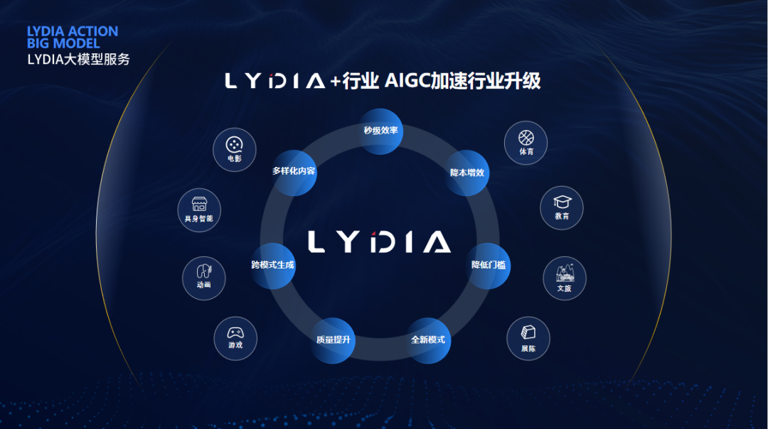 必赢亚洲·bwin(中国区)官方网站