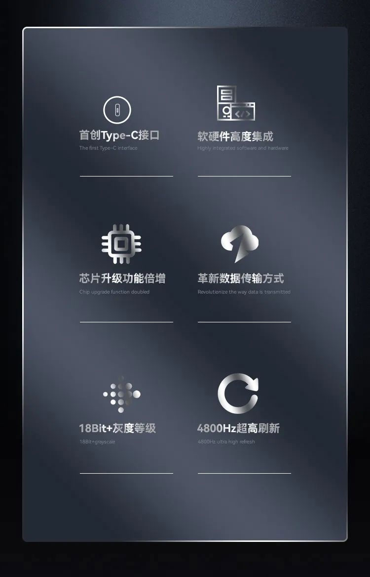 必赢亚洲MiniBox II